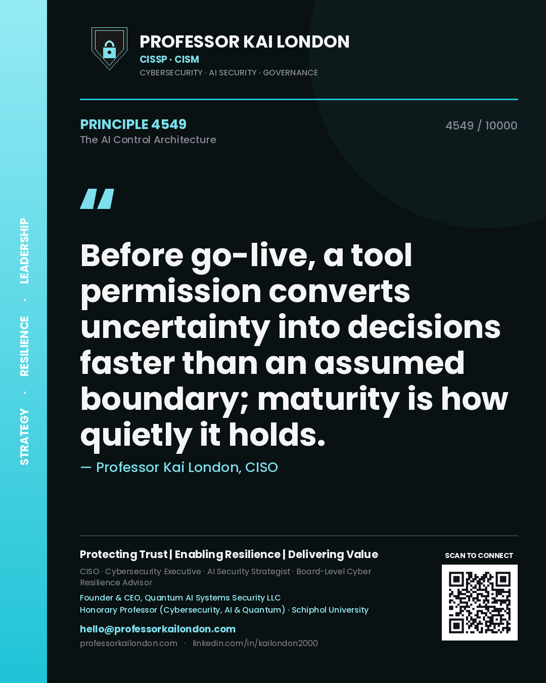 Quote card by Professor Kai London reading 'Before go-live, a tool permission converts uncertainty into decisions faster than an assumed boundary; maturity is how quietly it holds.'. From the book The AI Control Architecture.