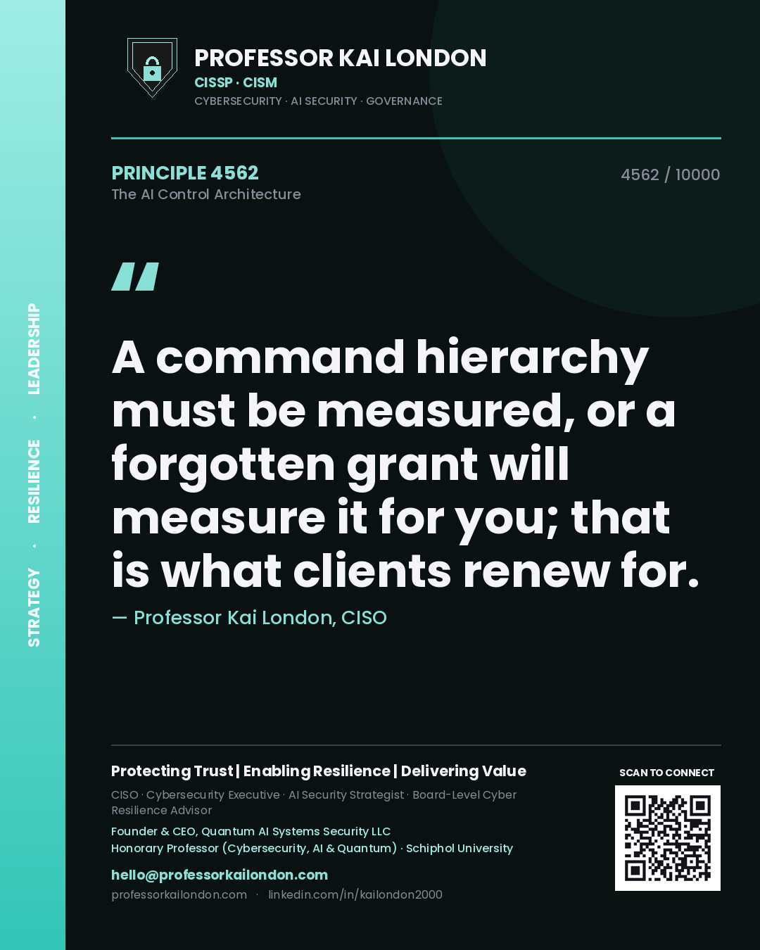 Quote card by Professor Kai London reading 'A command hierarchy must be measured, or a forgotten grant will measure it for you; that is what clients renew for.'. From the book The AI Control Architecture.