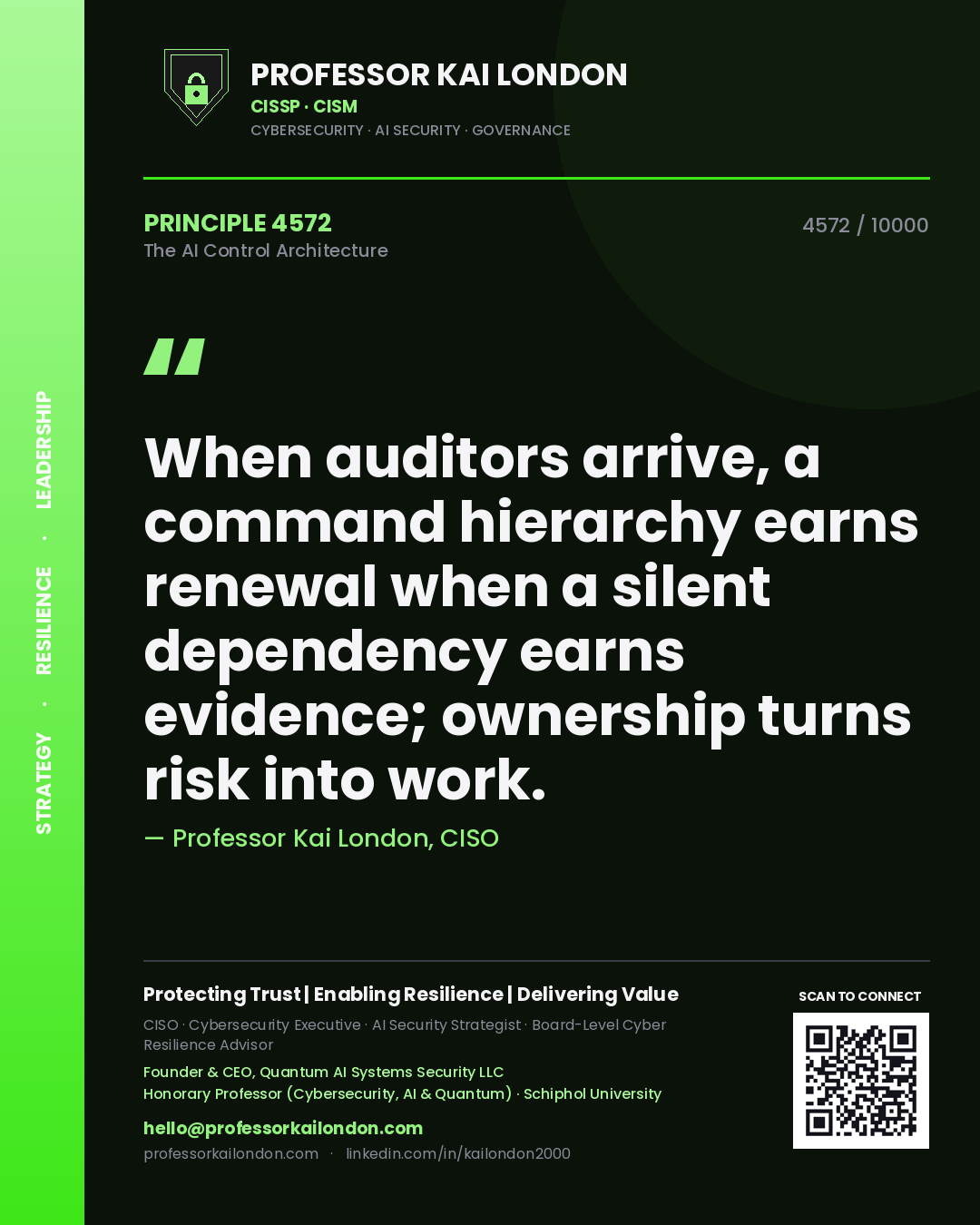 Quote card by Professor Kai London reading 'When auditors arrive, a command hierarchy earns renewal when a silent dependency earns evidence; ownership turns risk into work.'. From the book The AI Control Architecture.