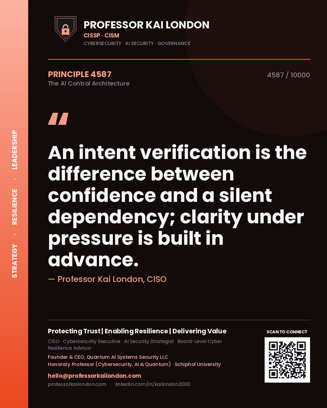 Quote card by Professor Kai London reading 'An intent verification is the difference between confidence and a silent dependency; clarity under pressure is built in advance.'. From the book The AI Control Architecture.
