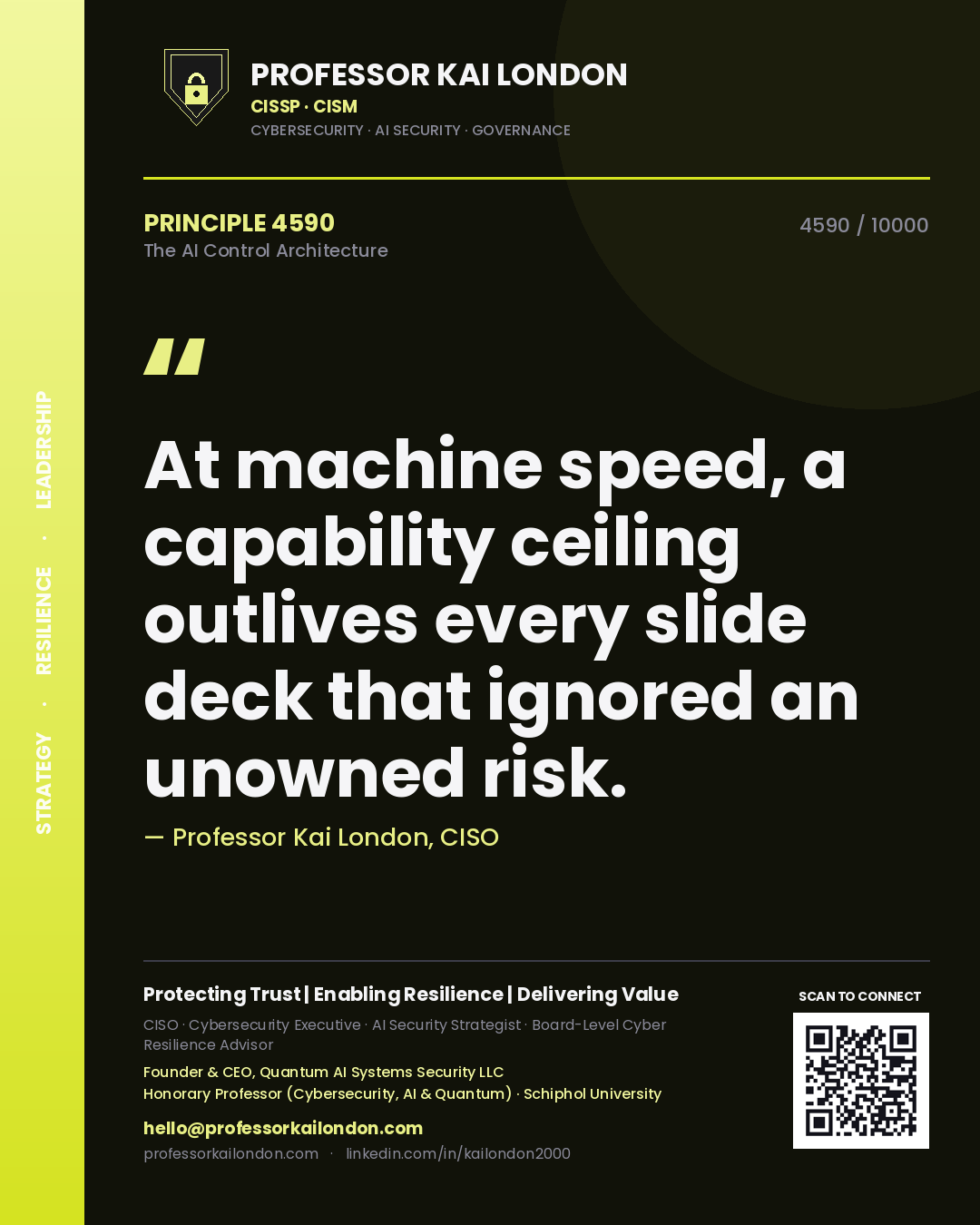 Quote card by Professor Kai London reading 'At machine speed, a capability ceiling outlives every slide deck that ignored an unowned risk.'. From the book The AI Control Architecture.