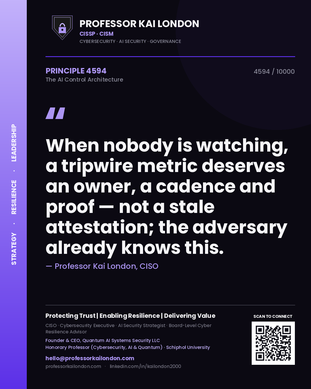 Professor Kai London principle 4594: When nobody is watching, a tripwire metric deserves an owner, a cadence and proof — not a stale attestation; the adversary already knows this.
