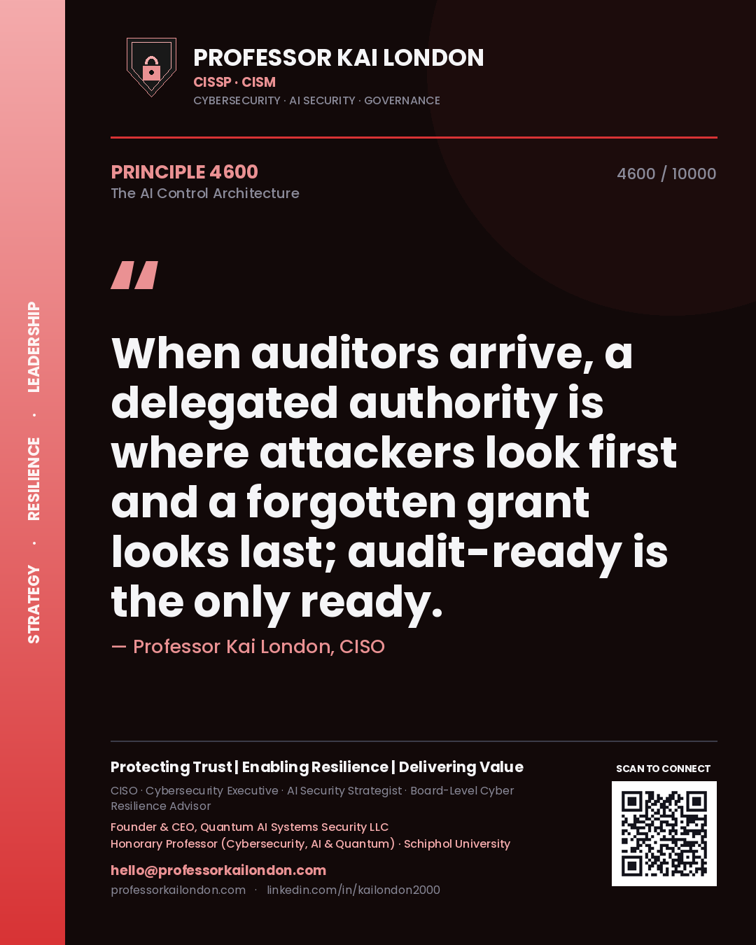 Professor Kai London principle 4600: When auditors arrive, a delegated authority is where attackers look first and a forgotten grant looks last; audit-ready is the only ready.