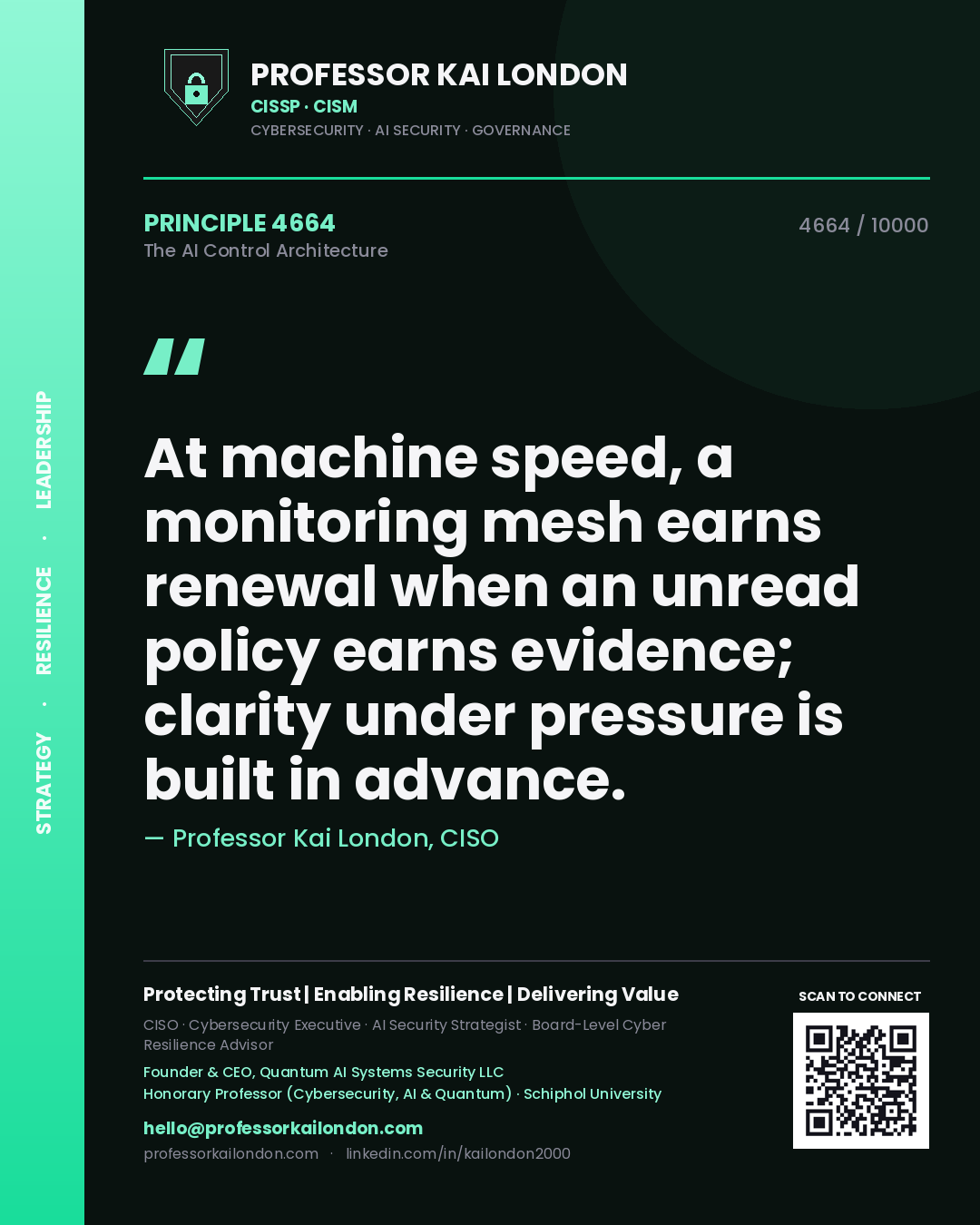 Quote card by Professor Kai London reading 'At machine speed, a monitoring mesh earns renewal when an unread policy earns evidence; clarity under pressure is built in advance.'. From the book The AI Control Architecture.