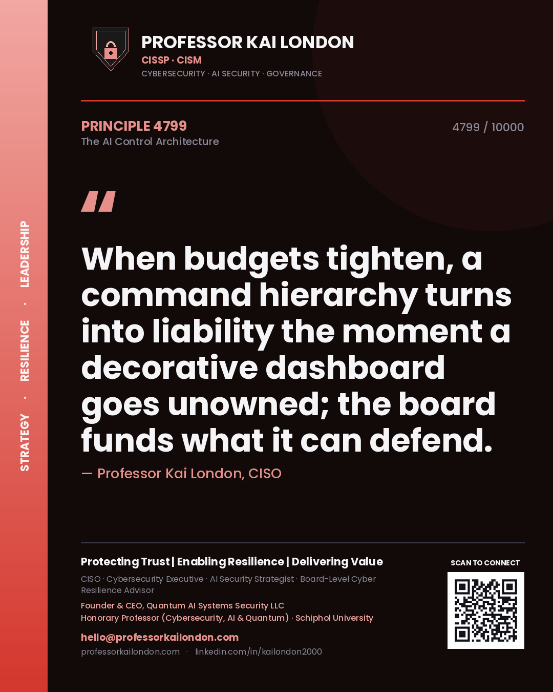 Professor Kai London principle 4799: When budgets tighten, a command hierarchy turns into liability the moment a decorative dashboard goes unowned; the board funds what it can defend.