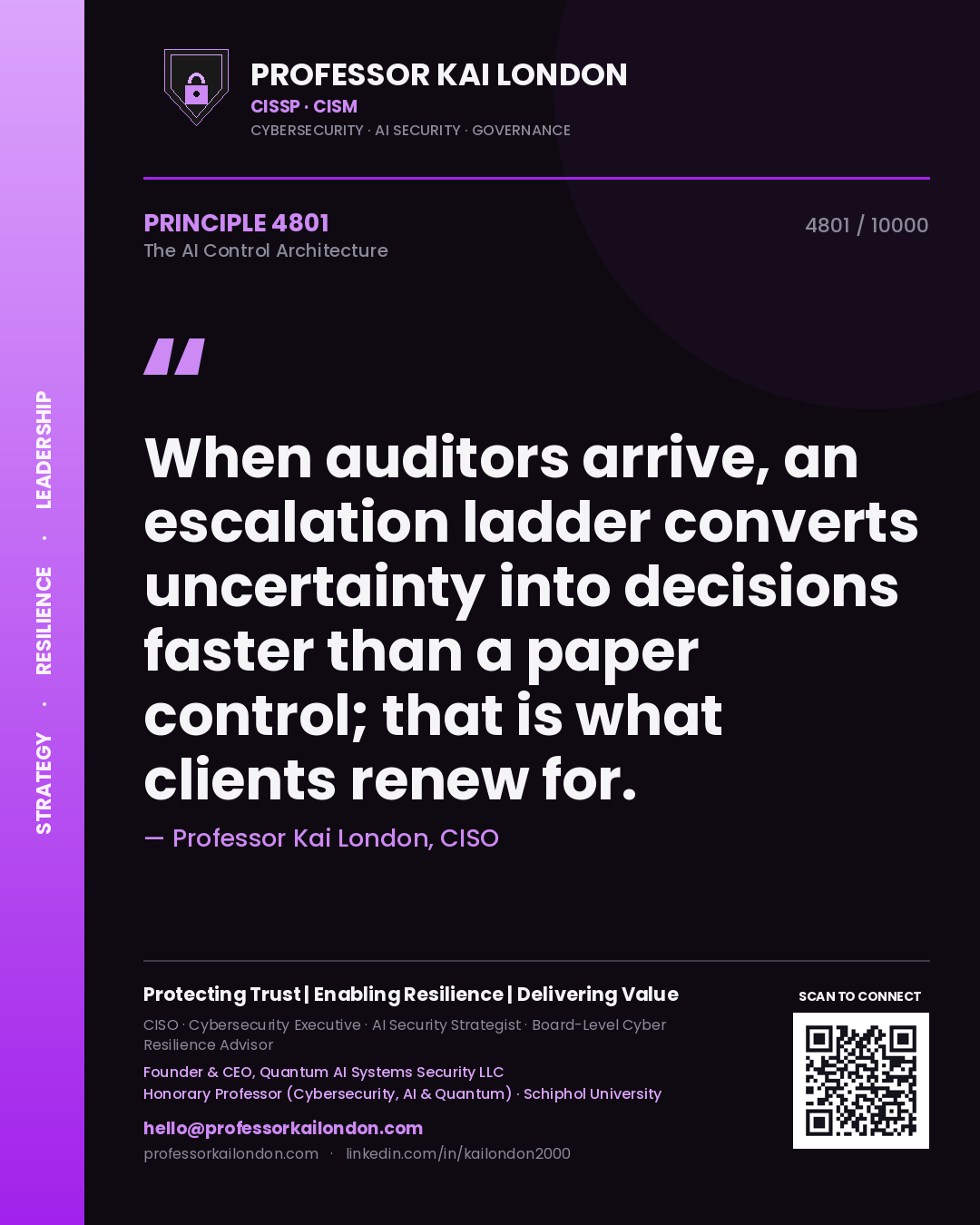 Quote card by Professor Kai London reading 'When auditors arrive, an escalation ladder converts uncertainty into decisions faster than a paper control; that is what clients renew for.'. From the book The AI Control Architecture.