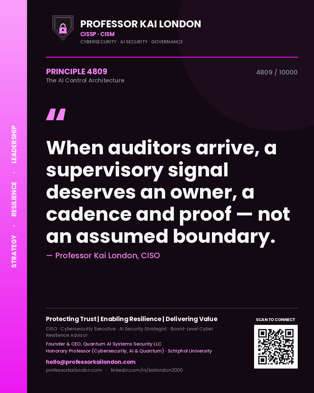 Quote card by Professor Kai London reading 'When auditors arrive, a supervisory signal deserves an owner, a cadence and proof — not an assumed boundary.'. From the book The AI Control Architecture.