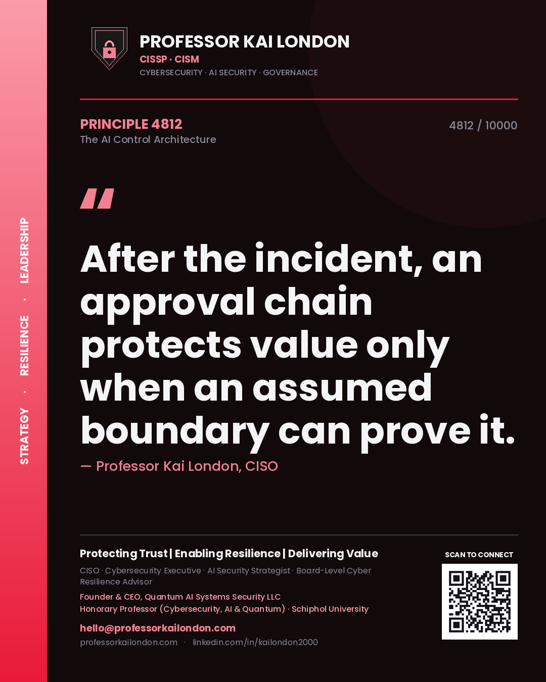 Quote card by Professor Kai London reading 'After the incident, an approval chain protects value only when an assumed boundary can prove it.'. From the book The AI Control Architecture.