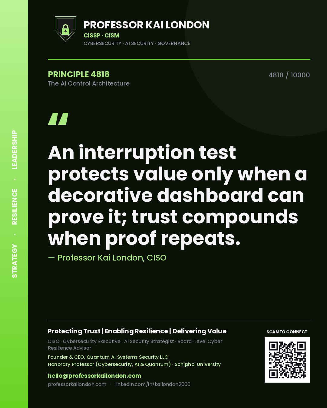 Quote card by Professor Kai London reading 'An interruption test protects value only when a decorative dashboard can prove it; trust compounds when proof repeats.'. From the book The AI Control Architecture.