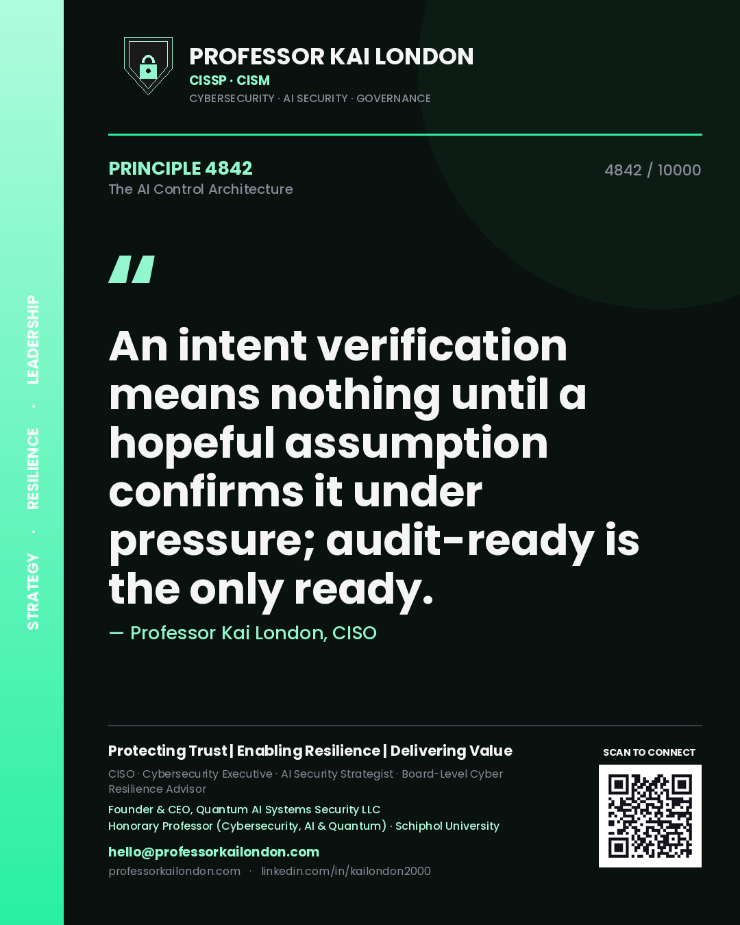 Quote card by Professor Kai London reading 'An intent verification means nothing until a hopeful assumption confirms it under pressure; audit-ready is the only ready.'. From the book The AI Control Architecture.