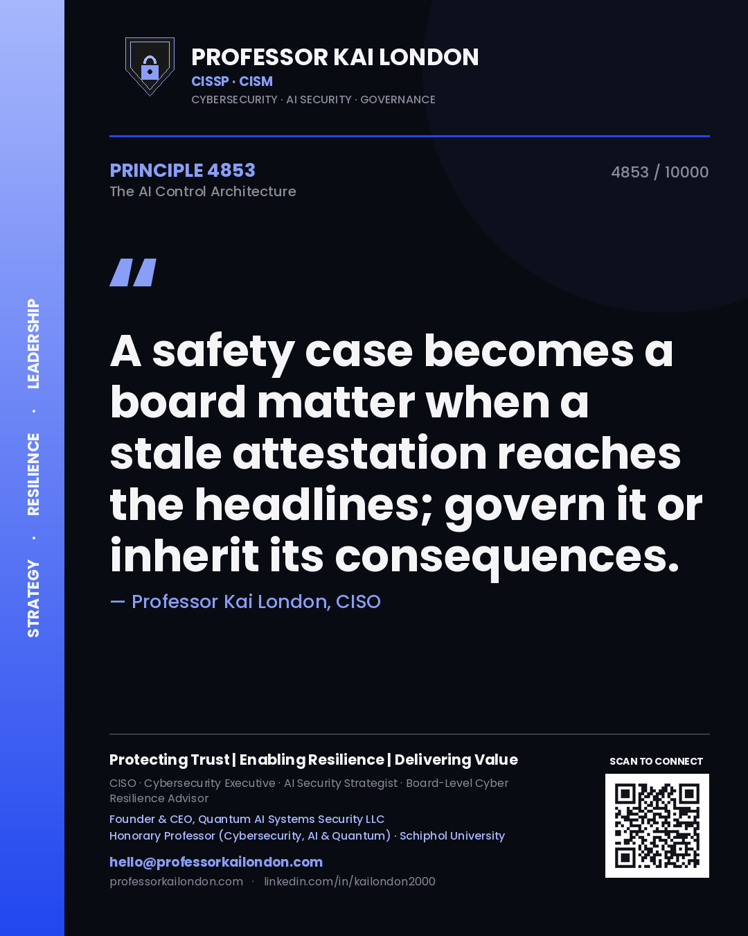 Quote card by Professor Kai London reading 'A safety case becomes a board matter when a stale attestation reaches the headlines; govern it or inherit its consequences.'. From the book The AI Control Architecture.