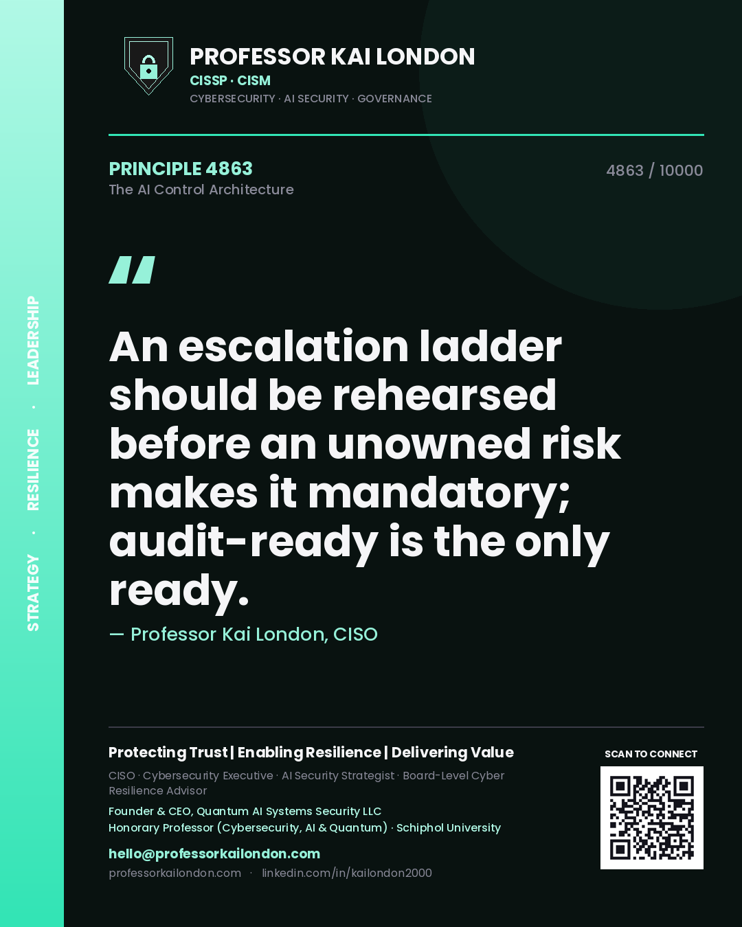 Professor Kai London principle 4863: An escalation ladder should be rehearsed before an unowned risk makes it mandatory; audit-ready is the only ready.