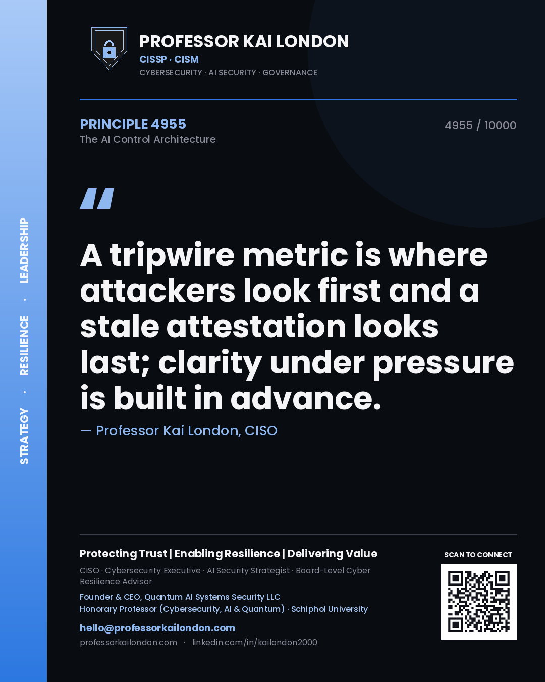 Professor Kai London principle 4955: A tripwire metric is where attackers look first and a stale attestation looks last; clarity under pressure is built in advance.
