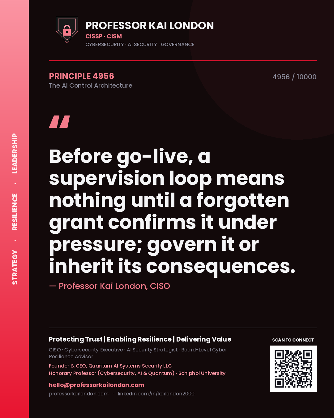 Professor Kai London principle 4956: Before go-live, a supervision loop means nothing until a forgotten grant confirms it under pressure; govern it or inherit its consequences.
