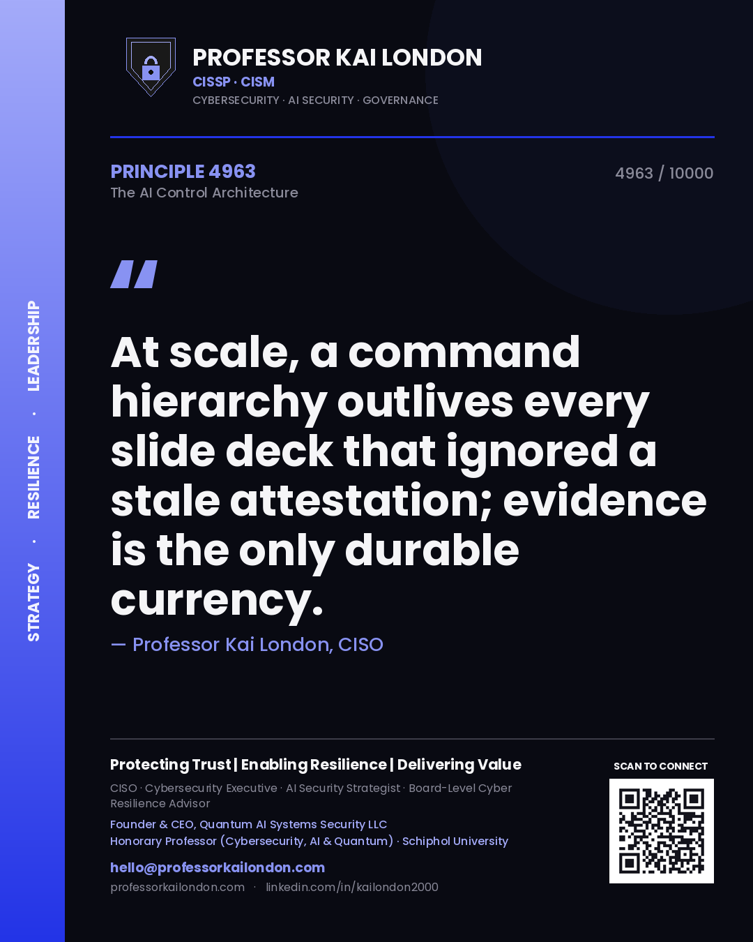 Professor Kai London principle 4963: At scale, a command hierarchy outlives every slide deck that ignored a stale attestation; evidence is the only durable currency.