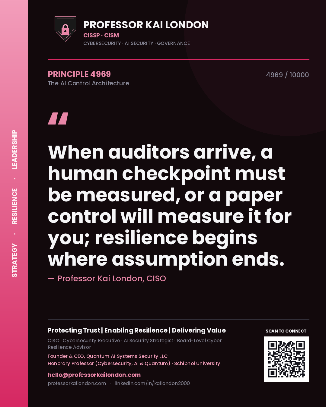 Quote card by Professor Kai London reading 'When auditors arrive, a human checkpoint must be measured, or a paper control will measure it for you; resilience begins where assumption ends.'. From the book The AI Control Architecture.