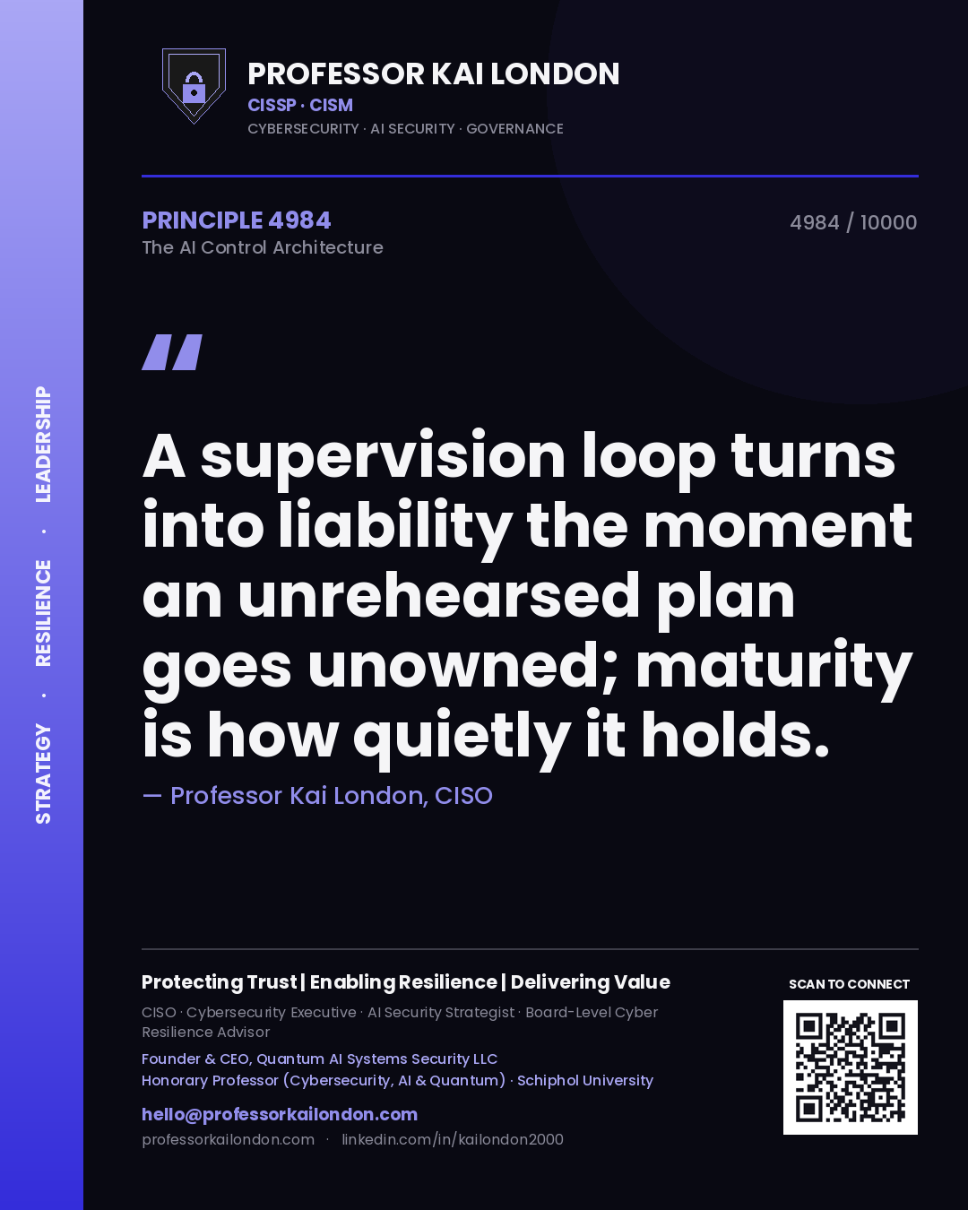 Quote card by Professor Kai London reading 'A supervision loop turns into liability the moment an unrehearsed plan goes unowned; maturity is how quietly it holds.'. From the book The AI Control Architecture.