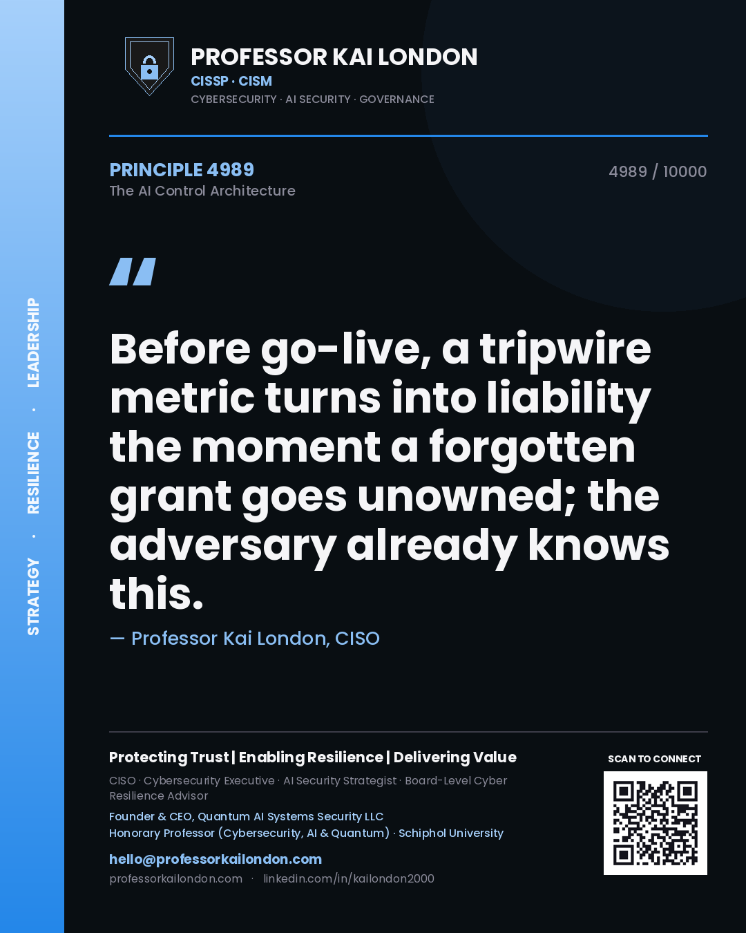 Quote card by Professor Kai London reading 'Before go-live, a tripwire metric turns into liability the moment a forgotten grant goes unowned; the adversary already knows this.'. From the book The AI Control Architecture.