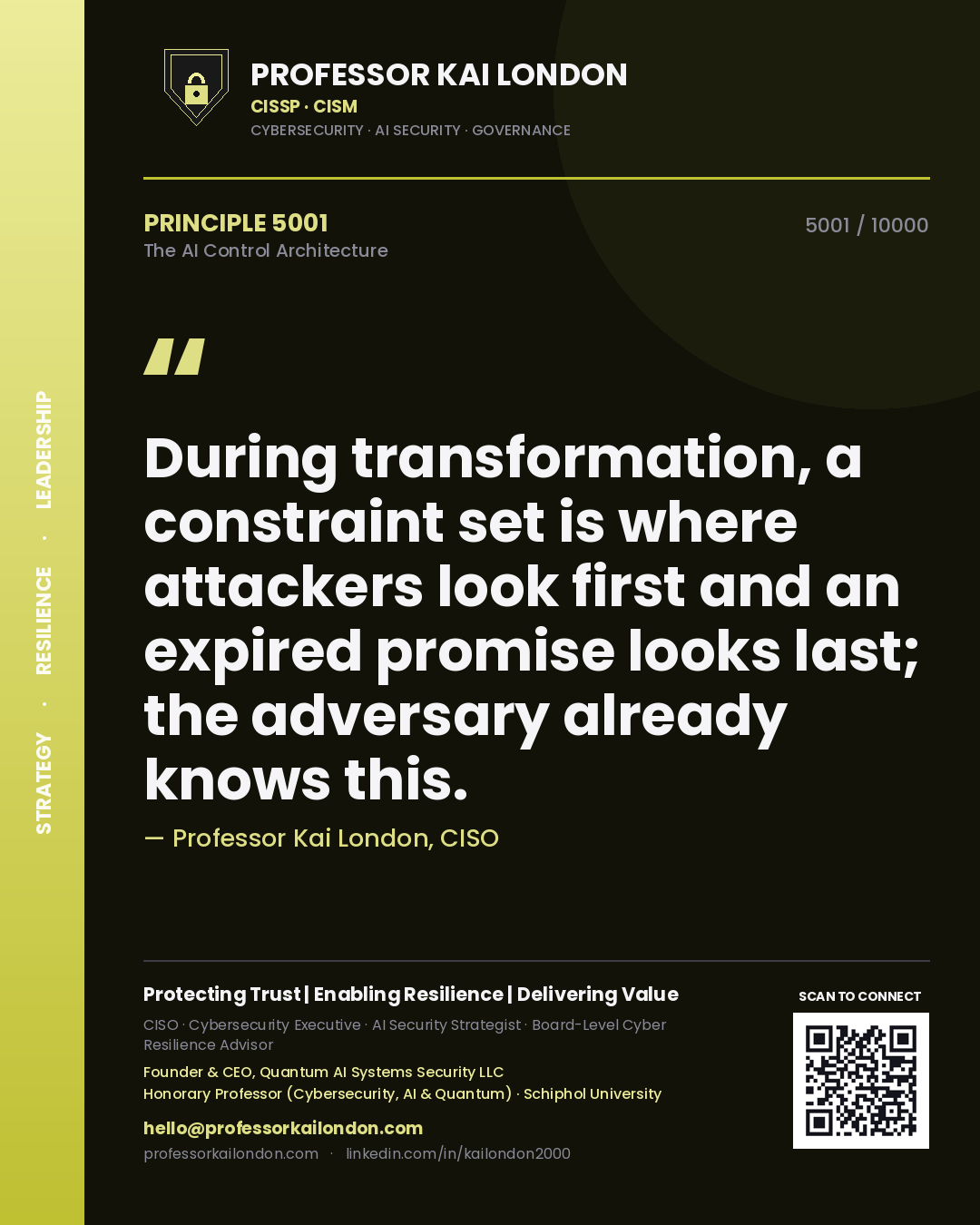 Quote card by Professor Kai London reading 'During transformation, a constraint set is where attackers look first and an expired promise looks last; the adversary already knows this.'. From the book The AI Control Architecture.