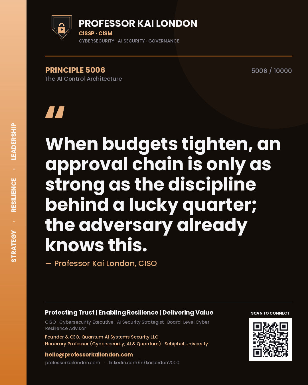 Quote card by Professor Kai London reading 'When budgets tighten, an approval chain is only as strong as the discipline behind a lucky quarter; the adversary already knows this.'. From the book The AI Control Architecture.