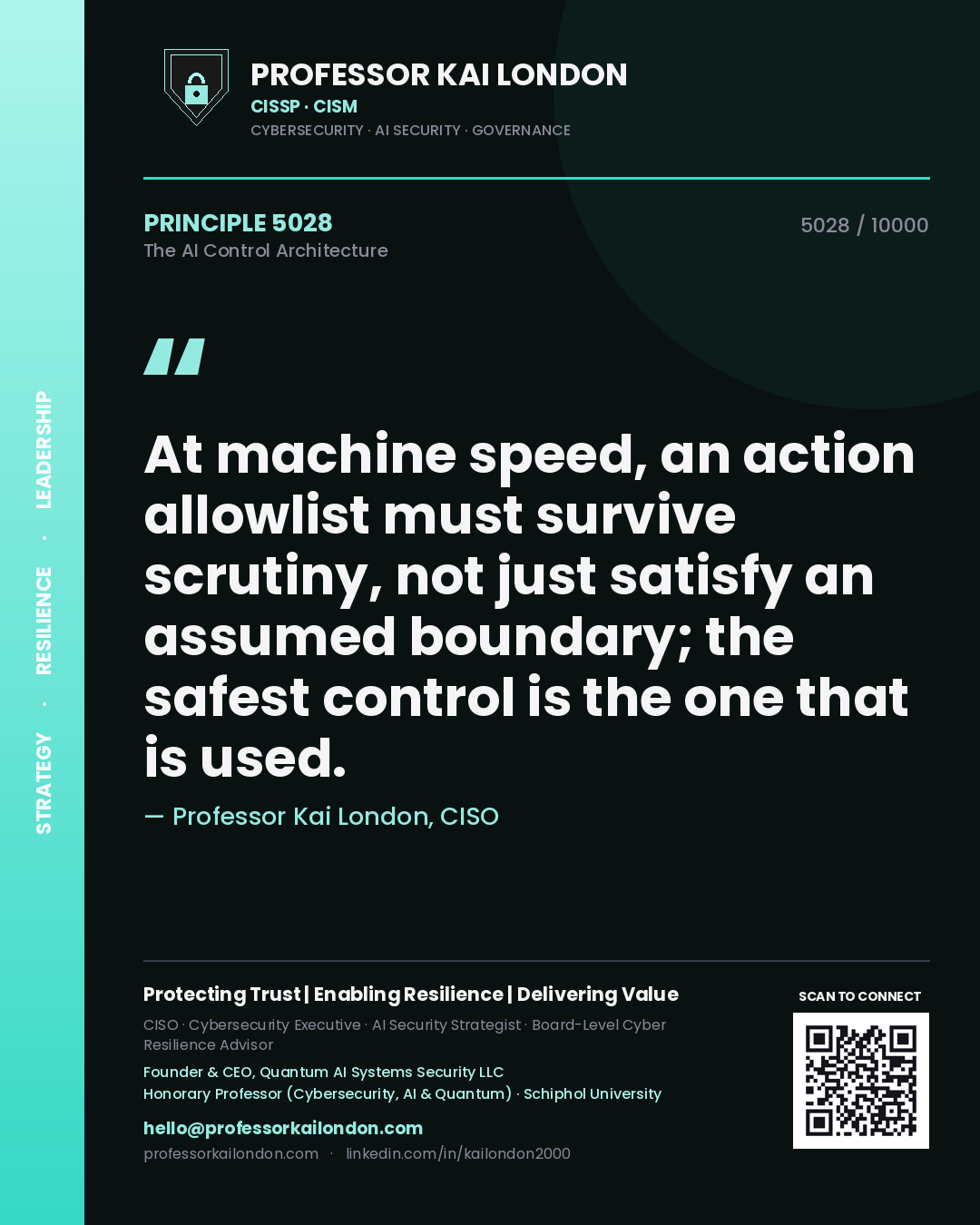Quote card by Professor Kai London reading 'At machine speed, an action allowlist must survive scrutiny, not just satisfy an assumed boundary; the safest control is the one that is used.'. From the book The AI Control Architecture.