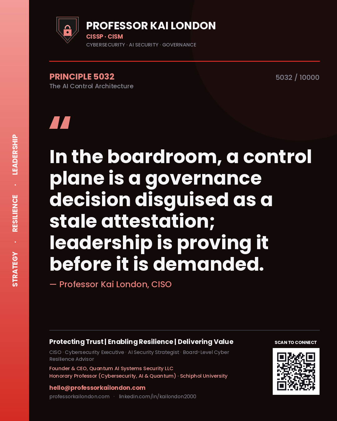 Quote card by Professor Kai London reading 'In the boardroom, a control plane is a governance decision disguised as a stale attestation; leadership is proving it before it is demanded.'. From the book The AI Control Architecture.