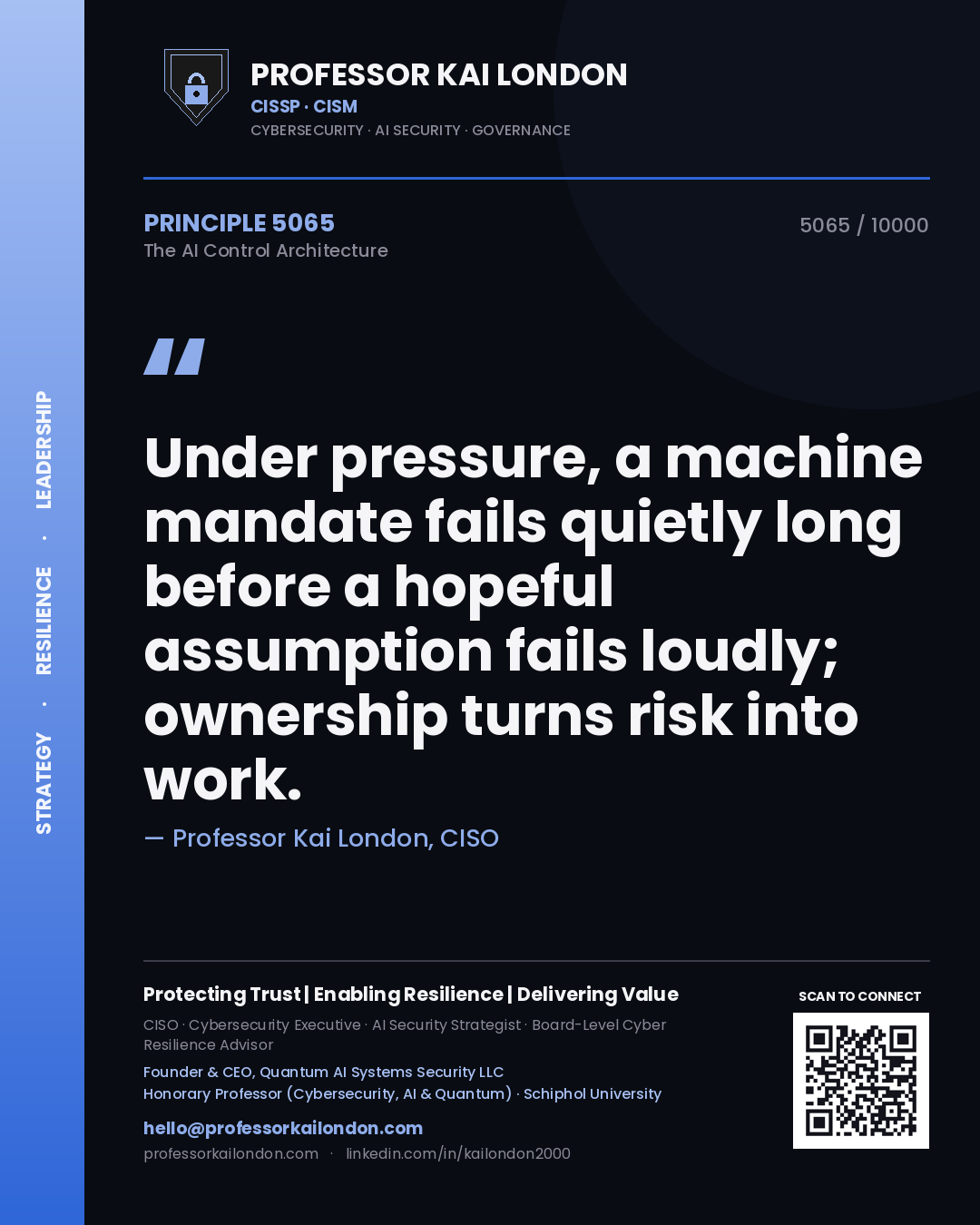 Quote card by Professor Kai London reading 'Under pressure, a machine mandate fails quietly long before a hopeful assumption fails loudly; ownership turns risk into work.'. From the book The AI Control Architecture.