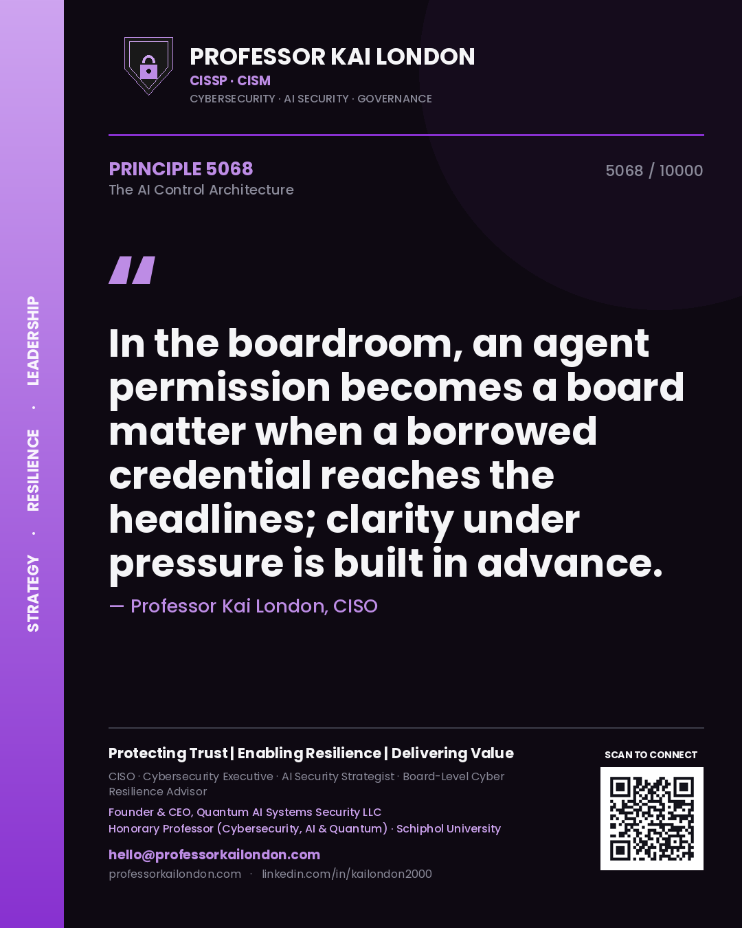 Professor Kai London principle 5068: In the boardroom, an agent permission becomes a board matter when a borrowed credential reaches the headlines; clarity under pressure is built in advance.
