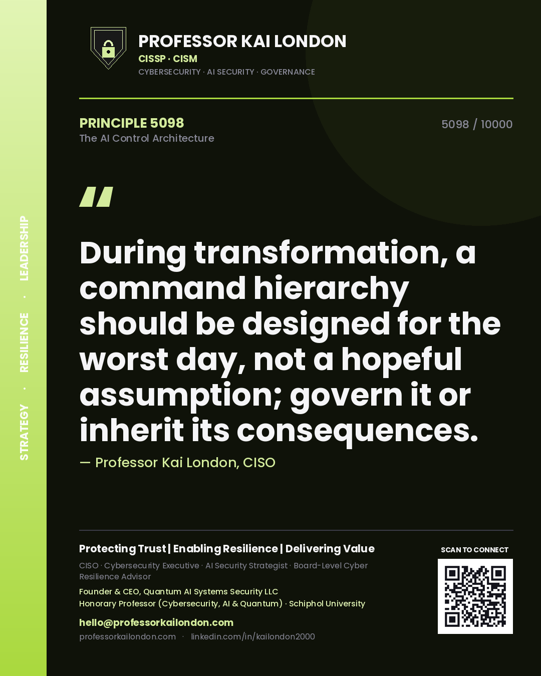 Quote card by Professor Kai London reading 'During transformation, a command hierarchy should be designed for the worst day, not a hopeful assumption; govern it or inherit its consequences.'. From the book The AI Control Architecture.