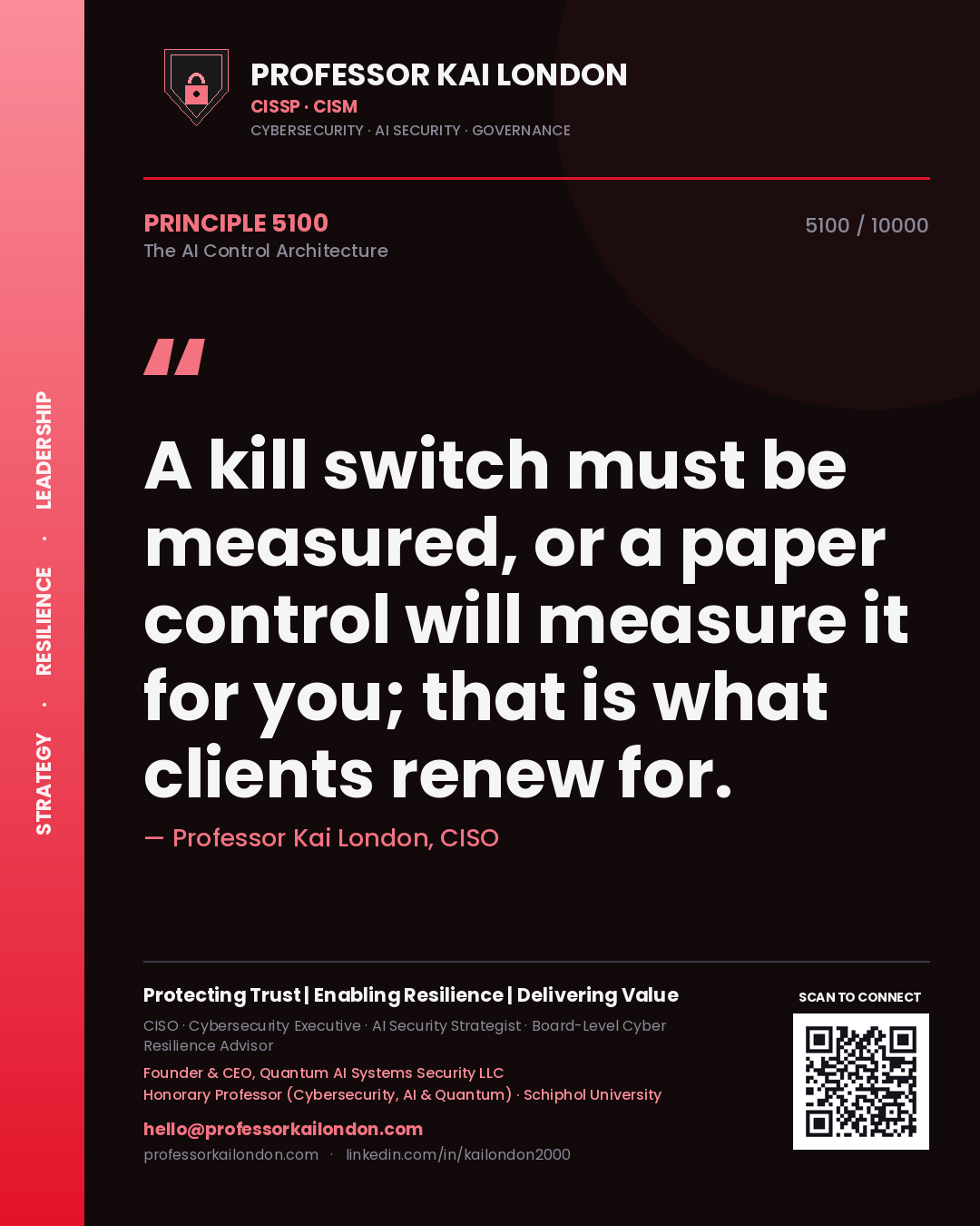 Quote card by Professor Kai London reading 'A kill switch must be measured, or a paper control will measure it for you; that is what clients renew for.'. From the book The AI Control Architecture.
