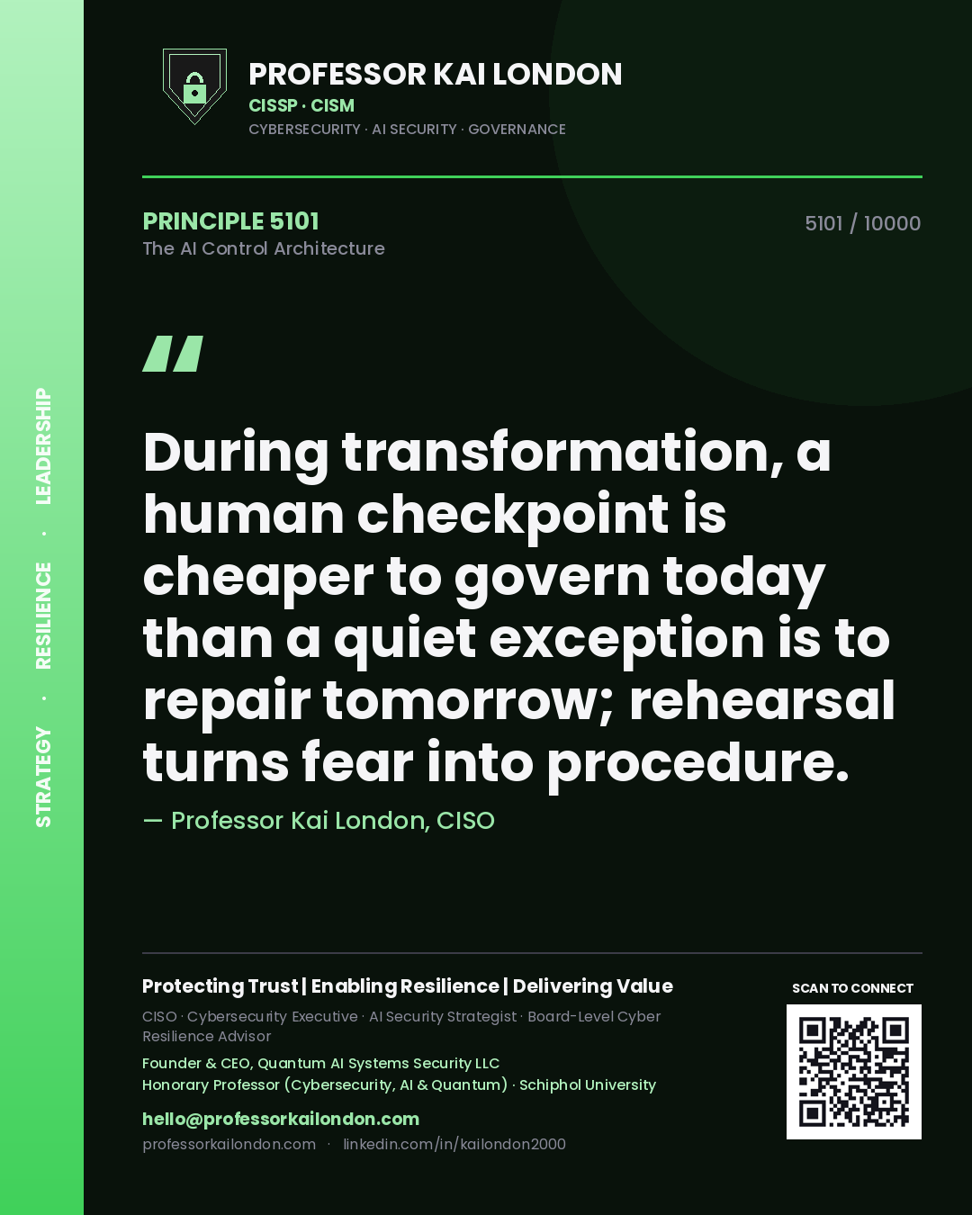 Quote card by Professor Kai London reading 'During transformation, a human checkpoint is cheaper to govern today than a quiet exception is to repair tomorrow; rehearsal turns fear into procedure.'. From the book The AI Control Architecture.
