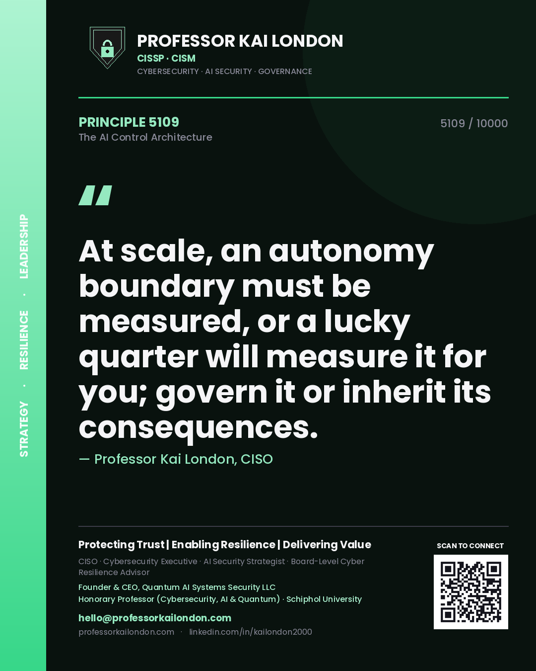 Quote card by Professor Kai London reading 'At scale, an autonomy boundary must be measured, or a lucky quarter will measure it for you; govern it or inherit its consequences.'. From the book The AI Control Architecture.