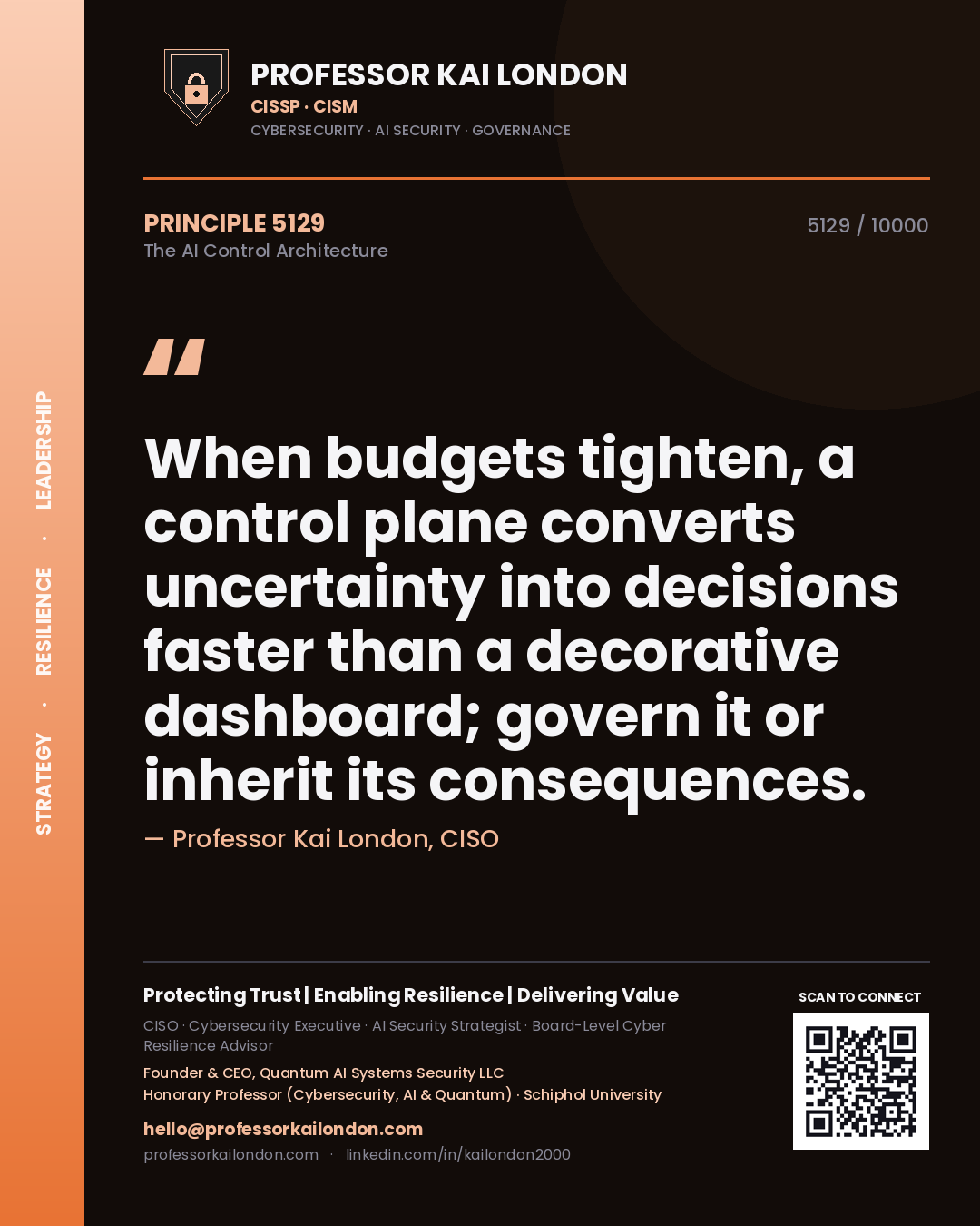 Quote card by Professor Kai London reading 'When budgets tighten, a control plane converts uncertainty into decisions faster than a decorative dashboard; govern it or inherit its consequences.'. From the book The AI Control Architecture.