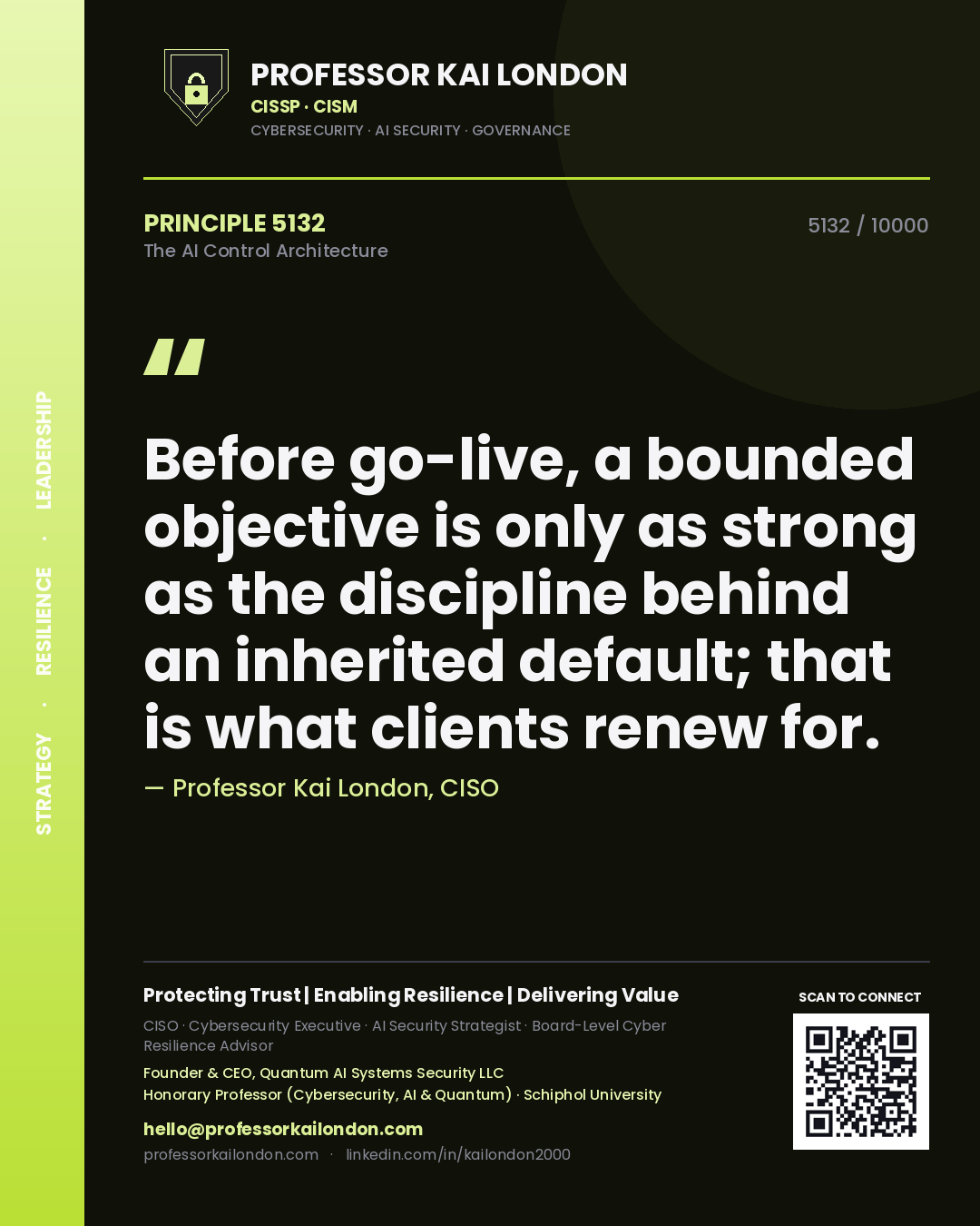 Quote card by Professor Kai London reading 'Before go-live, a bounded objective is only as strong as the discipline behind an inherited default; that is what clients renew for.'. From the book The AI Control Architecture.