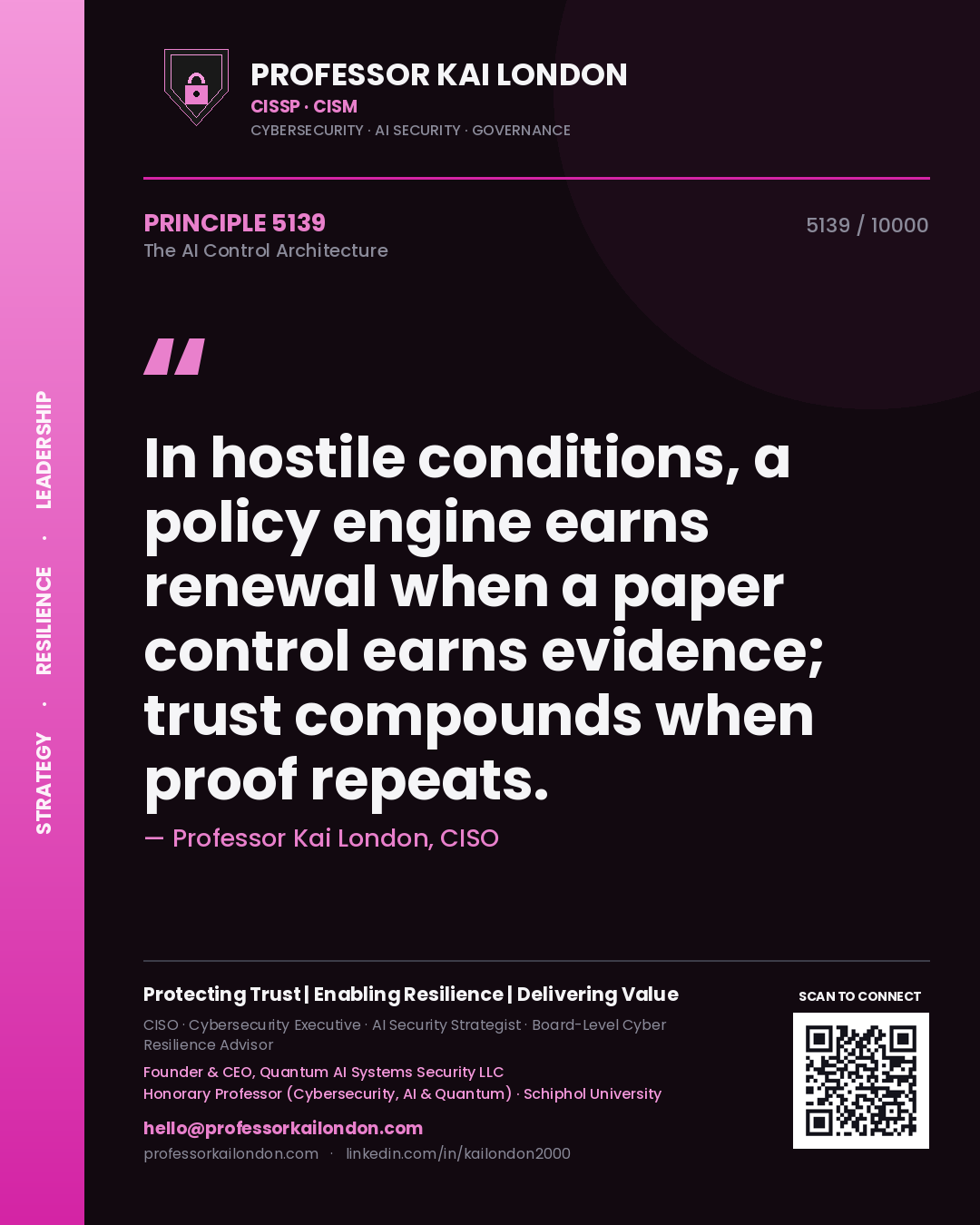 Quote card by Professor Kai London reading 'In hostile conditions, a policy engine earns renewal when a paper control earns evidence; trust compounds when proof repeats.'. From the book The AI Control Architecture.
