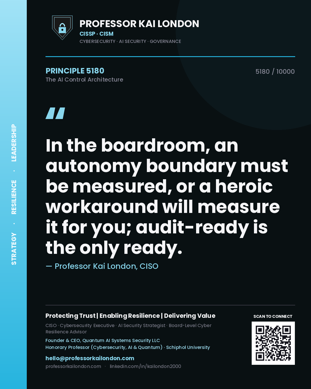 Quote card by Professor Kai London reading 'In the boardroom, an autonomy boundary must be measured, or a heroic workaround will measure it for you; audit-ready is the only ready.'. From the book The AI Control Architecture.