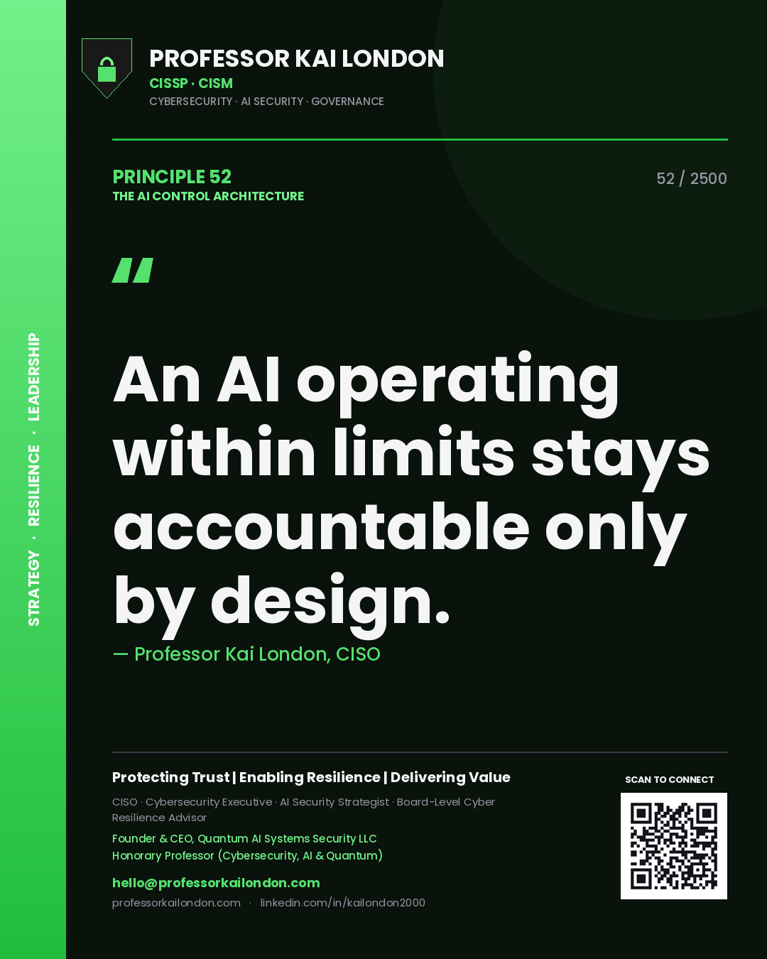 Quote card by Professor Kai London reading 'An AI operating within limits stays accountable only by design.'. From the book The AI Control Architecture.