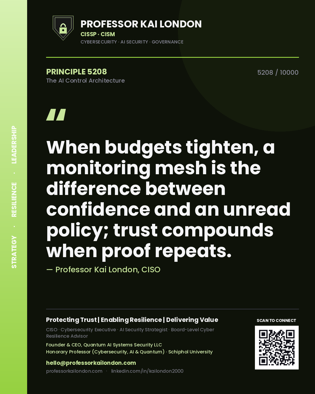 Quote card by Professor Kai London reading 'When budgets tighten, a monitoring mesh is the difference between confidence and an unread policy; trust compounds when proof repeats.'. From the book The AI Control Architecture.