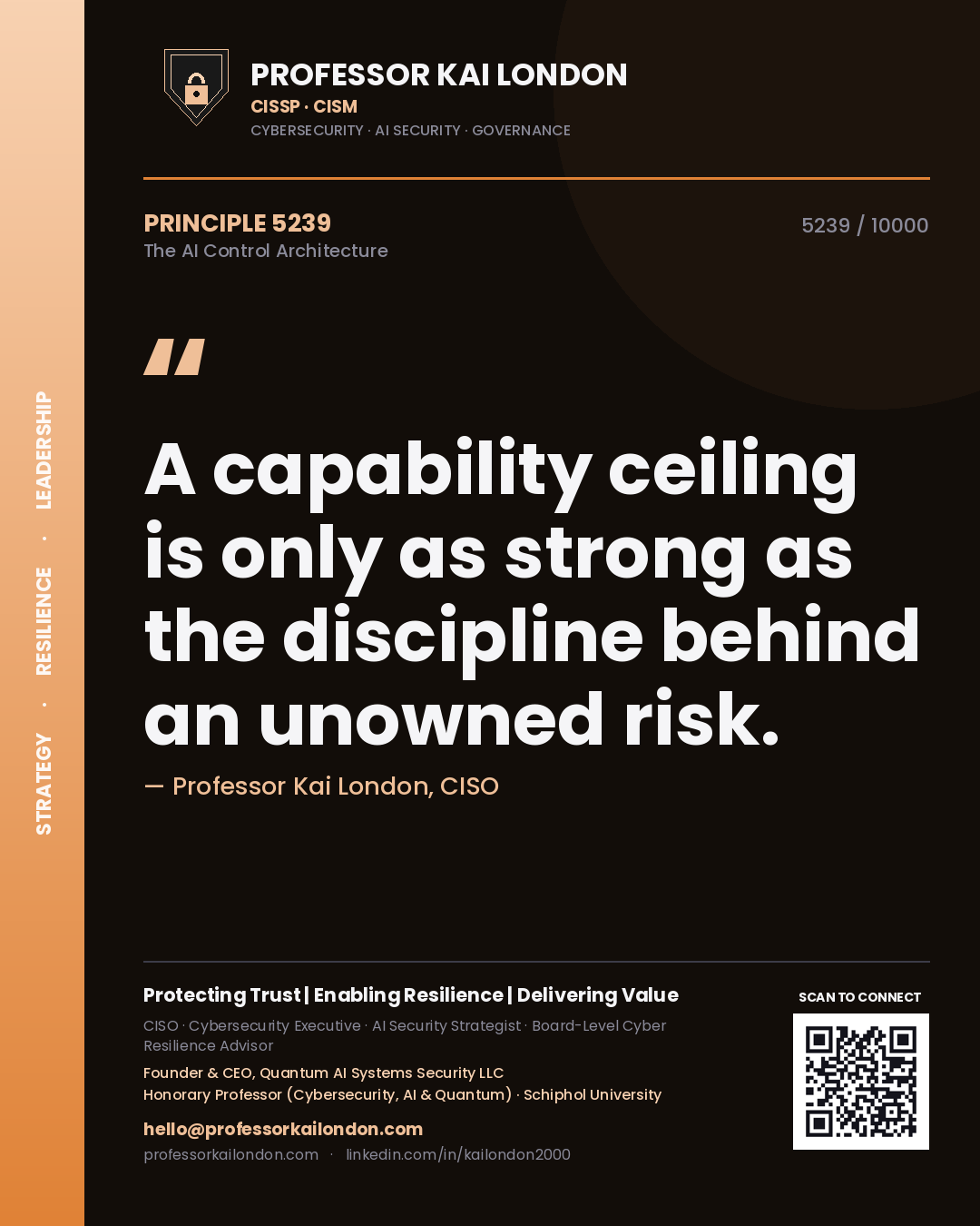 Quote card by Professor Kai London reading 'A capability ceiling is only as strong as the discipline behind an unowned risk.'. From the book The AI Control Architecture.