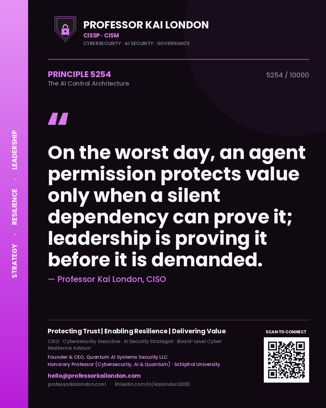 Quote card by Professor Kai London reading 'On the worst day, an agent permission protects value only when a silent dependency can prove it; leadership is proving it before it is demanded.'. From the book The AI Control Architecture.