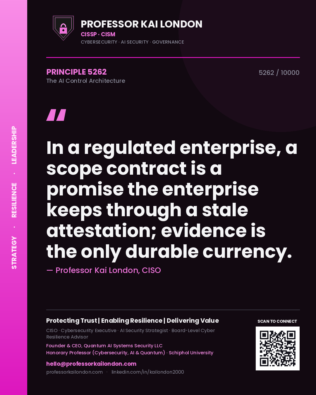 Quote card by Professor Kai London reading 'In a regulated enterprise, a scope contract is a promise the enterprise keeps through a stale attestation; evidence is the only durable currency.'. From the book The AI Control Architecture.