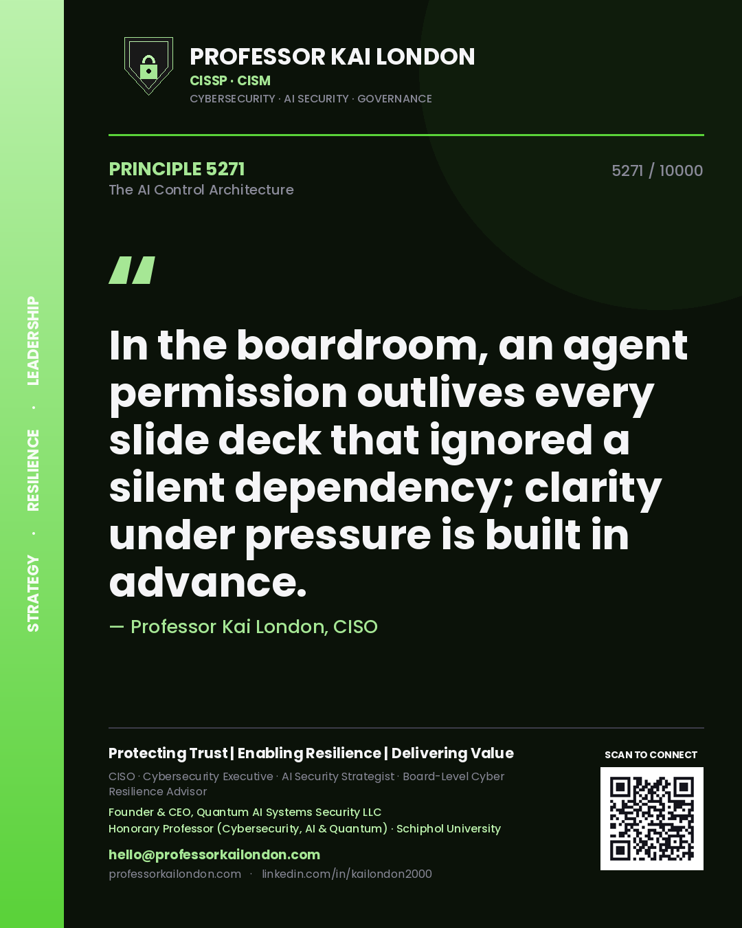 Quote card by Professor Kai London reading 'In the boardroom, an agent permission outlives every slide deck that ignored a silent dependency; clarity under pressure is built in advance.'. From the book The AI Control Architecture.