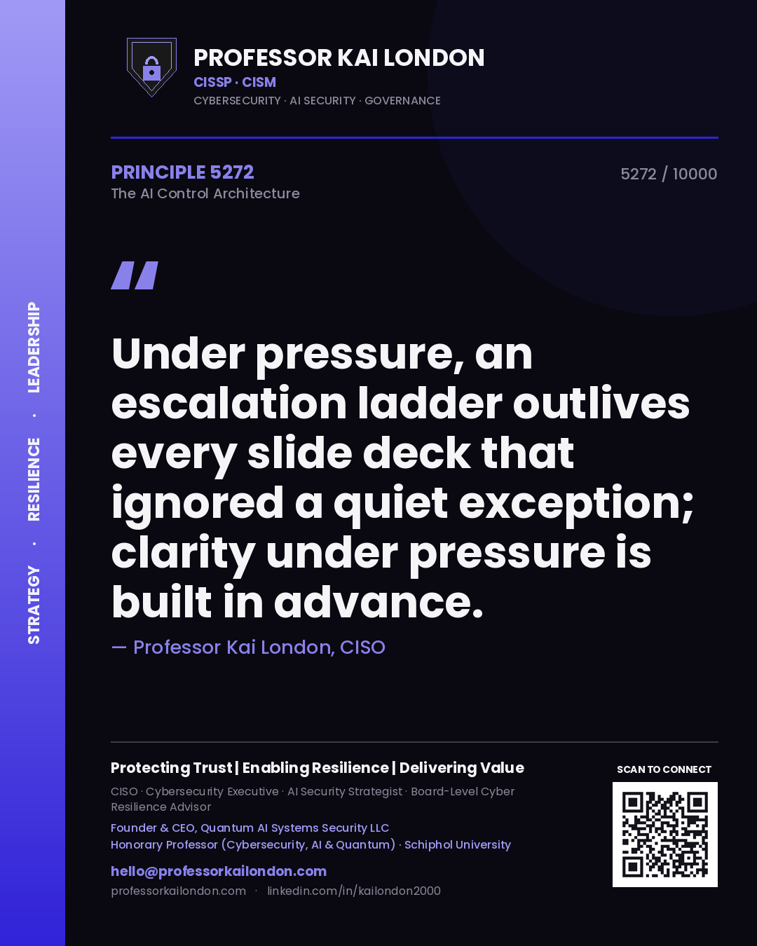 Quote card by Professor Kai London reading 'Under pressure, an escalation ladder outlives every slide deck that ignored a quiet exception; clarity under pressure is built in advance.'. From the book The AI Control Architecture.