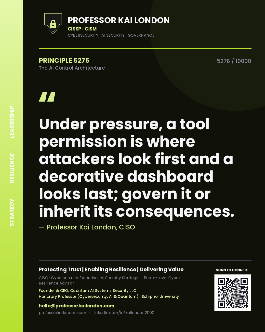 Quote card by Professor Kai London reading 'Under pressure, a tool permission is where attackers look first and a decorative dashboard looks last; govern it or inherit its consequences.'. From the book The AI Control Architecture.