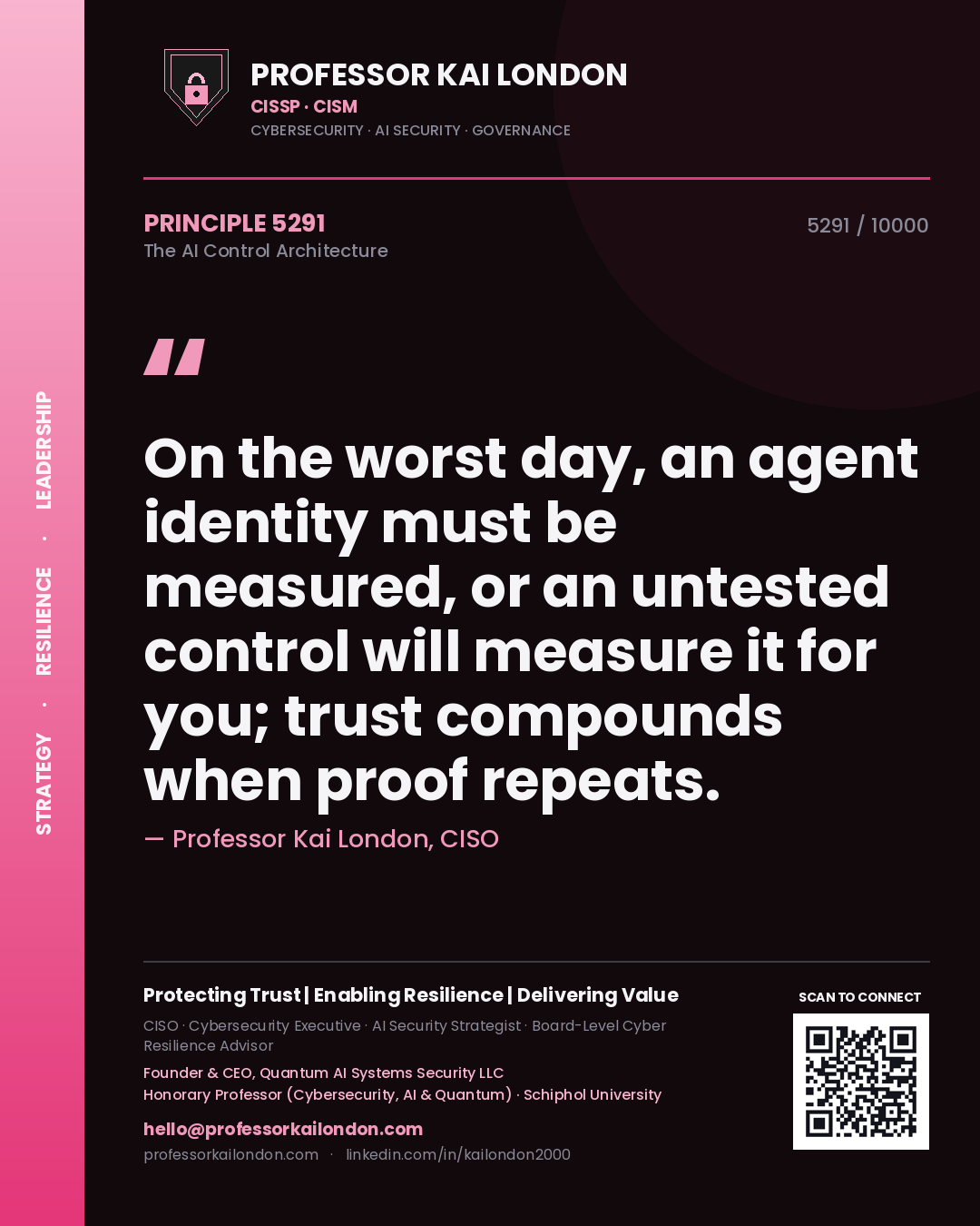 Quote card by Professor Kai London reading 'On the worst day, an agent identity must be measured, or an untested control will measure it for you; trust compounds when proof repeats.'. From the book The AI Control Architecture.