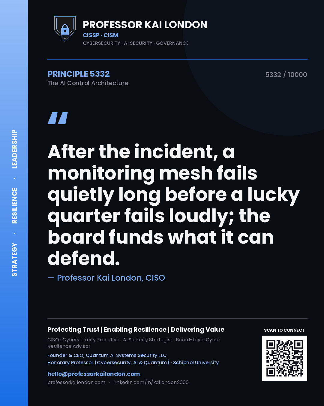 Quote card by Professor Kai London reading 'After the incident, a monitoring mesh fails quietly long before a lucky quarter fails loudly; the board funds what it can defend.'. From the book The AI Control Architecture.