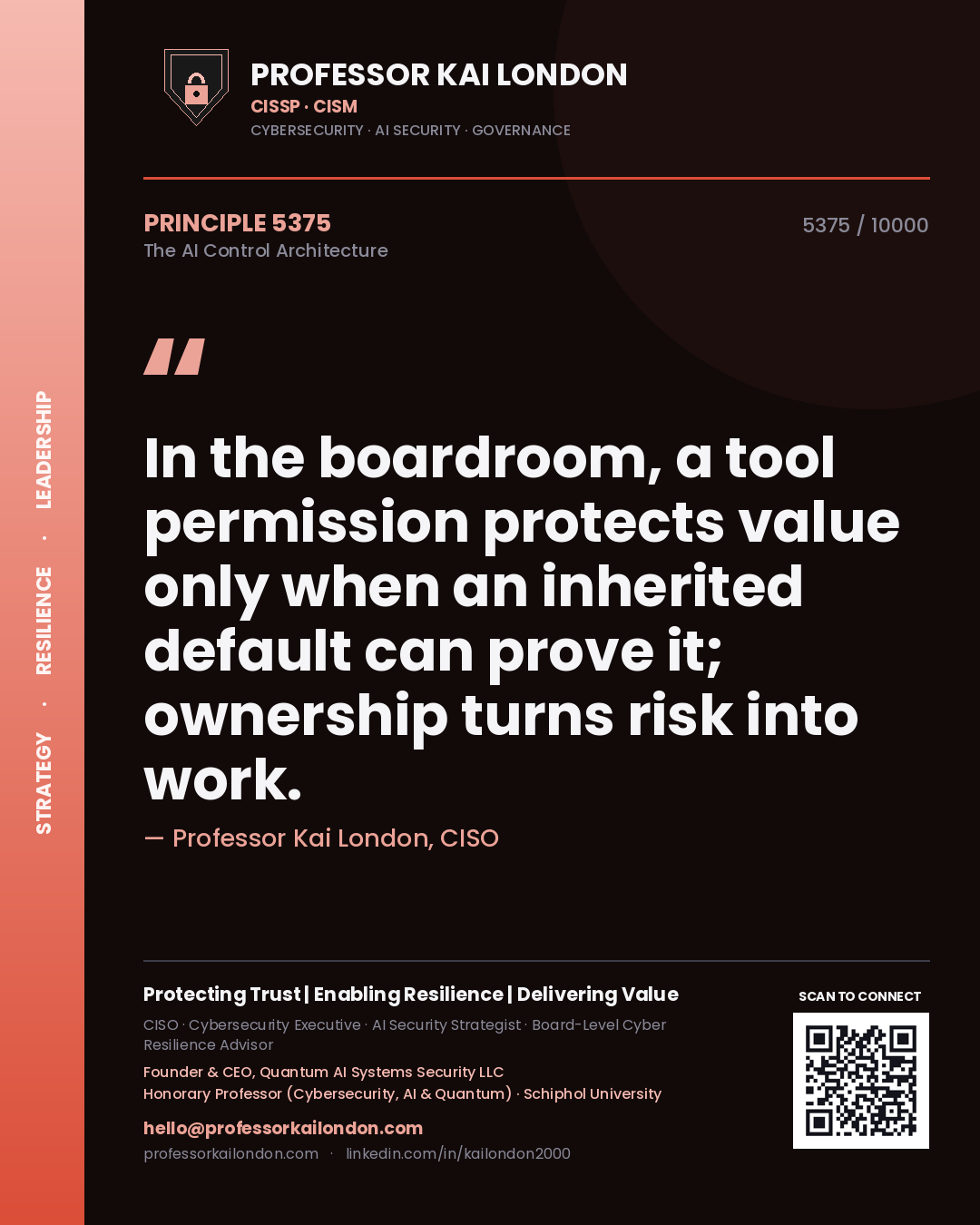 Quote card by Professor Kai London reading 'In the boardroom, a tool permission protects value only when an inherited default can prove it; ownership turns risk into work.'. From the book The AI Control Architecture.