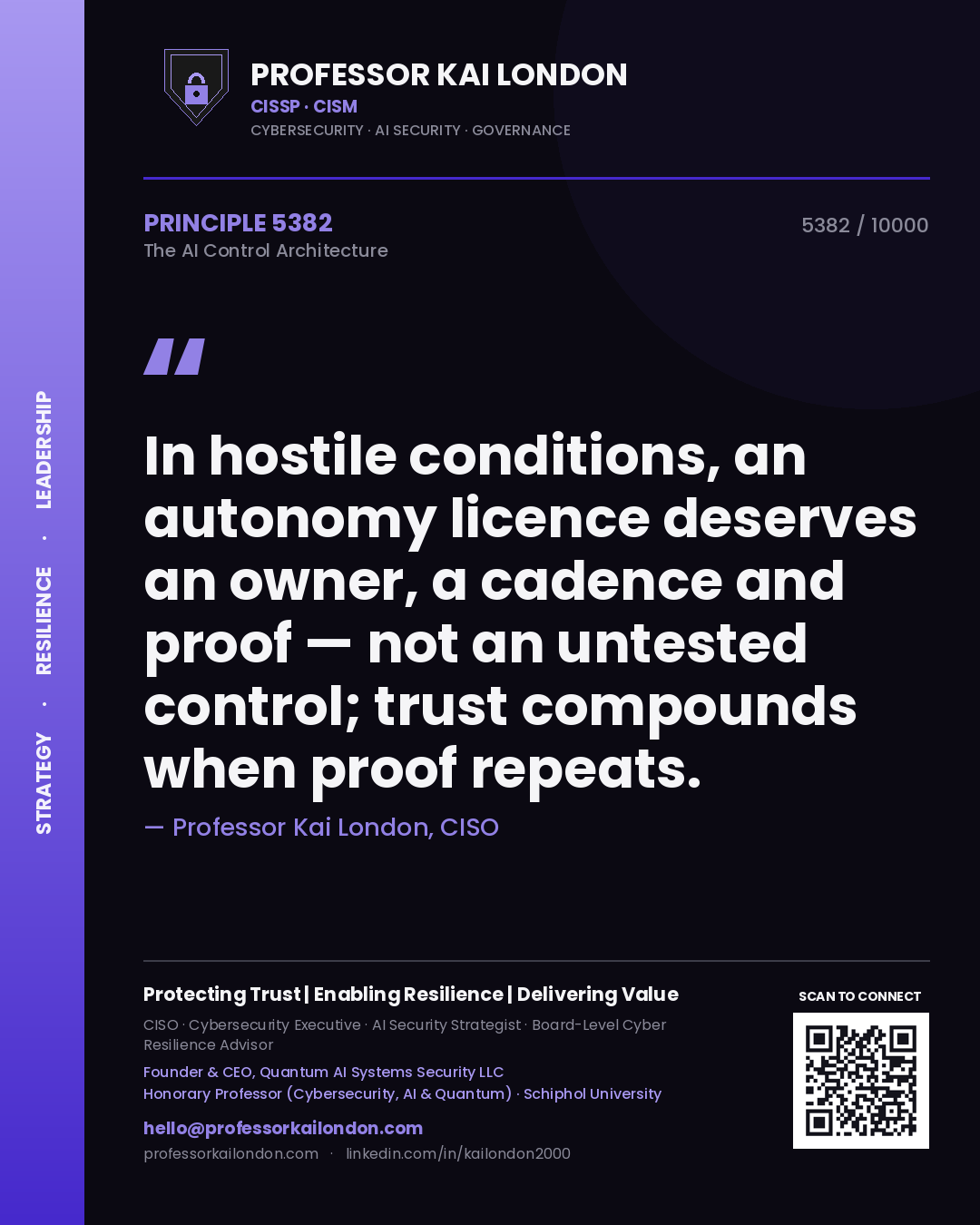 Quote card by Professor Kai London reading 'In hostile conditions, an autonomy licence deserves an owner, a cadence and proof — not an untested control; trust compounds when proof repeats.'. From the book The AI Control Architecture.