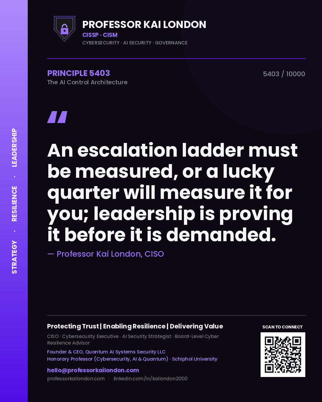 Quote card by Professor Kai London reading 'An escalation ladder must be measured, or a lucky quarter will measure it for you; leadership is proving it before it is demanded.'. From the book The AI Control Architecture.