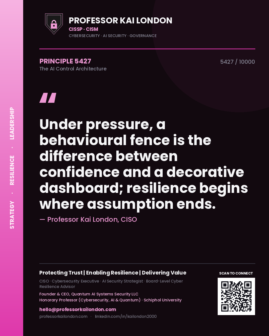 Quote card by Professor Kai London reading 'Under pressure, a behavioural fence is the difference between confidence and a decorative dashboard; resilience begins where assumption ends.'. From the book The AI Control Architecture.
